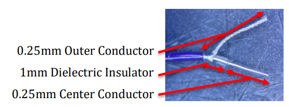 Example of micro-coaxial cable